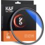 K&amp;F Concept UV Filter w/ Multi Layer Coating 67mm