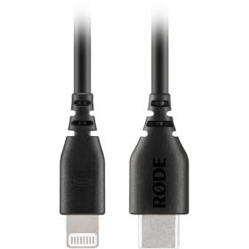 RØDE SC21