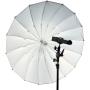 Rogue 38&amp;quot; Umbrella w/ Diffuser