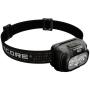 Nitecore NU33 Triple Output USB-C Rechargeable Headlamp