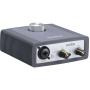 Godox AI2C 2-Channel USB Audio Interface