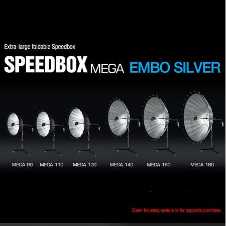 SMDV Speedbox Mega-130 Deep Softbox 130cm Bowens Mount