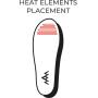 Heat Experience Heated Insoles