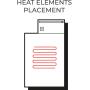 Heat Experience Heated Sit Pad