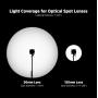 Westcott Optical Spot By Lindsay Adler [50mm f/1.4 Lens Profoto]