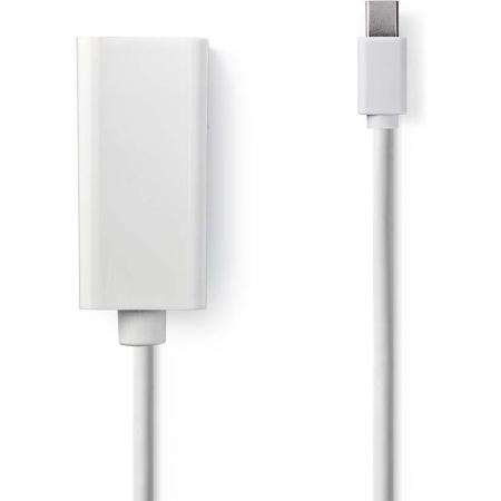 Nedis Mini DisplayPort-Cable | DisplayPort 1.2