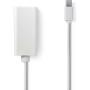 Nedis Mini DisplayPort-Cable | DisplayPort 1.2