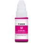 Canon Ink GI-490 Magenta Ink Fles
