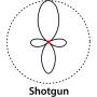 Boya Shotgun Directional Microphone BY-VM600