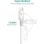 Ravpower Micro USB Cable SYNC And Charge 0.9m White