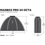 MagMod MagBox Pro 24 Octa