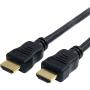 Caruba HDMI-HDMI (High Speed Quality) 0.5 Meter