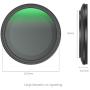 SmallRig 4215 Magease Magnetic VND Filter Kit ND2-ND32 (1-5 Stop) 52mm