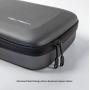 PGYTECH DJI Mini 3/3 Pro Carrying Case