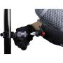 Rycote pcs-Utility