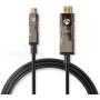 Nedis USB Type-C To HDMI-Cable | AOC | Type-C Male