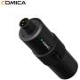 Comica Cardioid Condenser XLR Microphone (STA-X2D)