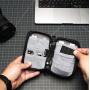 WANDRD Memory Card Case Sedona Orange