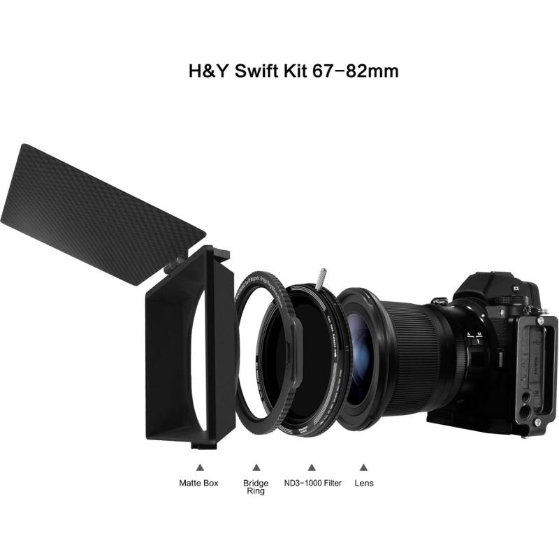 H&amp;Y Revo Swift Video Kit (RN-82 + RMB4-82 + RBR-82 + Rmbox)
