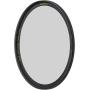 B+W Pol Filter High Transmisson Circular Master 112
