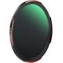 Telesin 67mm ND32 Lens Filter