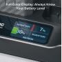 Accsoon Toprig 100W 4-BAY NP-FZ100 Fast Charger