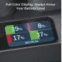 Accsoon Toprig 100W 4-BAY LP-E6 Fast Charger