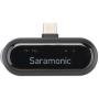 Saramonic Blinkme U2