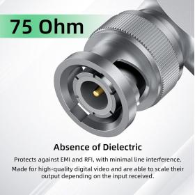 Accsoon SDI Cable (Green)