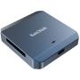 SanDisk SD CFexpress Type B Recorder