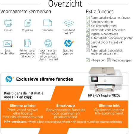 HP Envy Inspire 7920E AIO