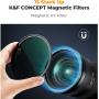 K&amp;F Concept Magnetic UV Filter Nano C 82mm