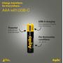 Aqiila Rechargable AAA Battery 4-pack USB-C Lithium 1.5V/600mAh