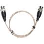 SmallHD 24-inch Thin SDI Cable