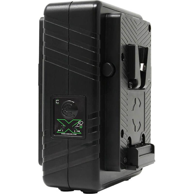CoreSWX Core SWX GPM-X2S