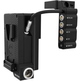 CoreSWX Core SWX PMC-BUR-VK