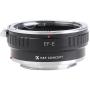 K&amp;F Concept Lens Adapter Canon EOS (EF / EF-S) Sony E-Mount