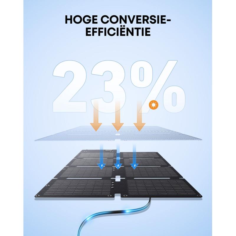Anker Solix PS60 Portable Solar Panel