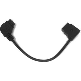 CoreSWX Core SWX PDP-PTF