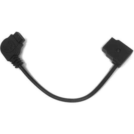 CoreSWX Core SWX PDP-PTF