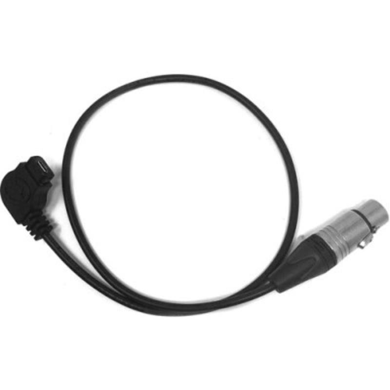 CoreSWX Core SWX PDP-4PXLR