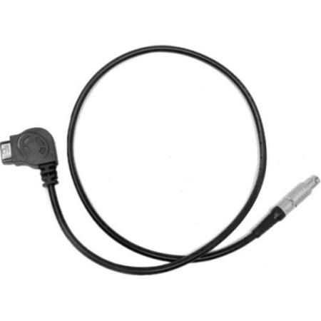 CoreSWX Core SWX PDP-3PF