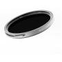 Urth 58mm Variable ND2 32 + Ã‚Â¼ Black Mist Filter Pro
