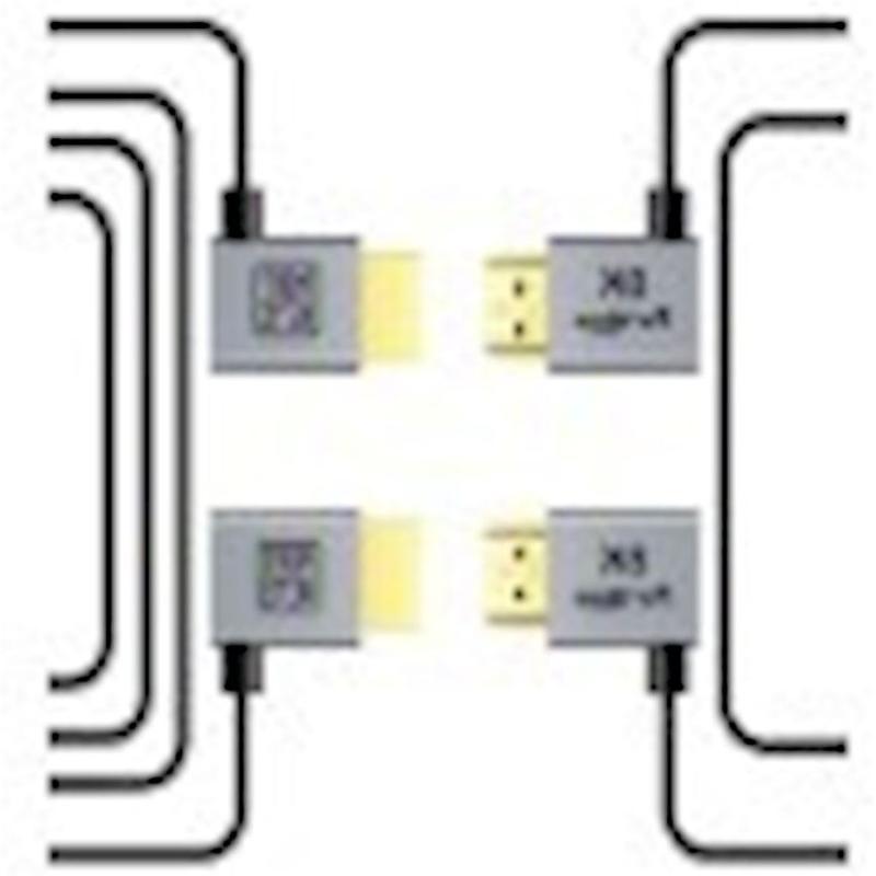 Portkeys 8K HDMI A - A Set (30cm 100cm)