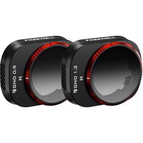 Freewell Mini 4 Pro Soft Edge Gradient Filters - 2 Pack