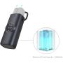 SmallRig 5108 Power Bank Charger Case Kit For Canon LP-E6P / LP-E6NH
