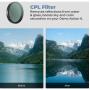 Freewell Osmo Action 6 CPL Filter