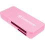 Transcend USB3.0 SD/MicroSD Card Reader