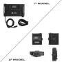 Falcon Eyes Extension Cable SP-XC08 8m For RX-T + LPL Serie
