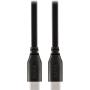 RØDE SC17